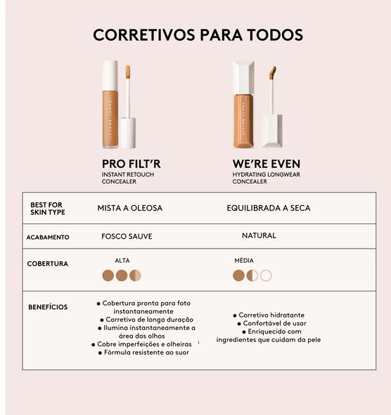 FENTY      PRO FILT'R    CONC 390